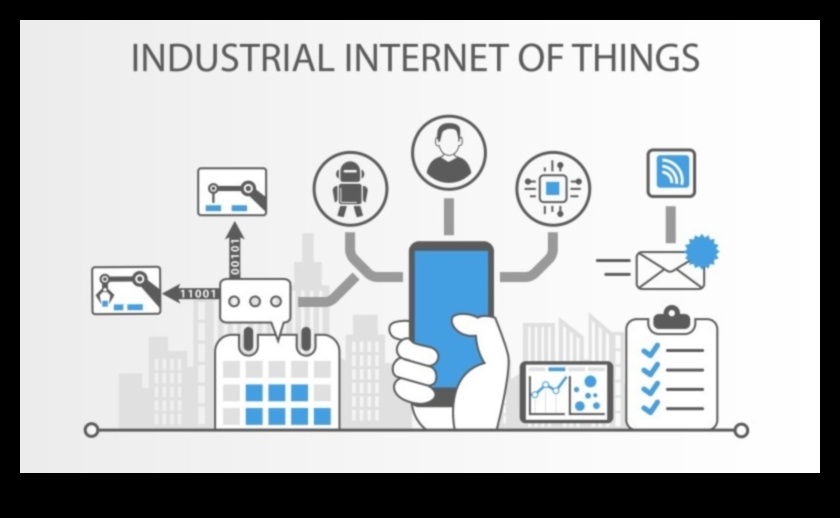 Dinamik Lezzetler: Yaratıcı Sanatlar ve IoT Çözümleri Dünyasını Keşfetmek