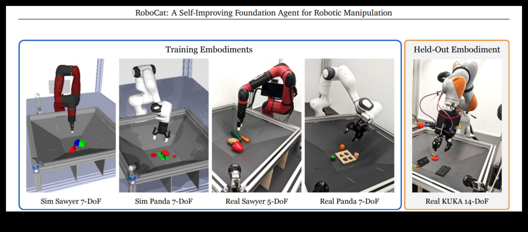 Robotik Rönesans: Otomatik Çözümlerin Hazırlama Sanatını Yeniden Keşfetmek