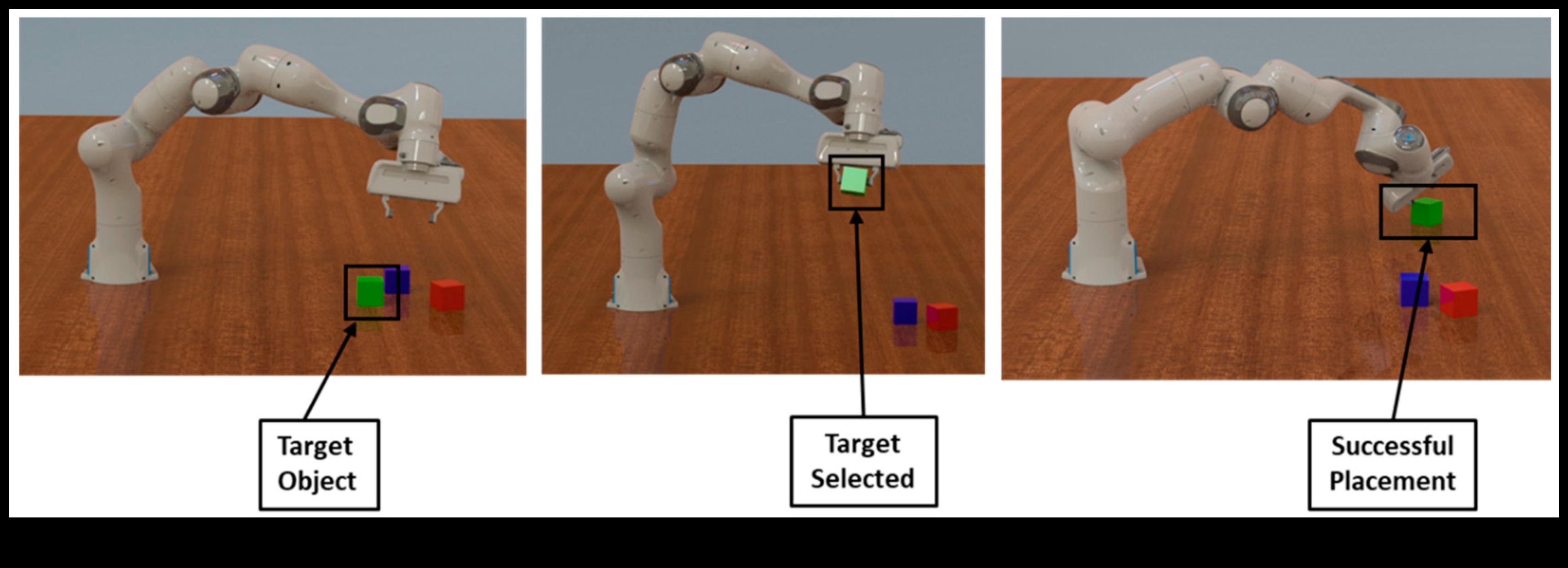 Robotik Piksel Mükemmel: Otomatik Robotik Çözümlerde Hassasiyet elde etmek